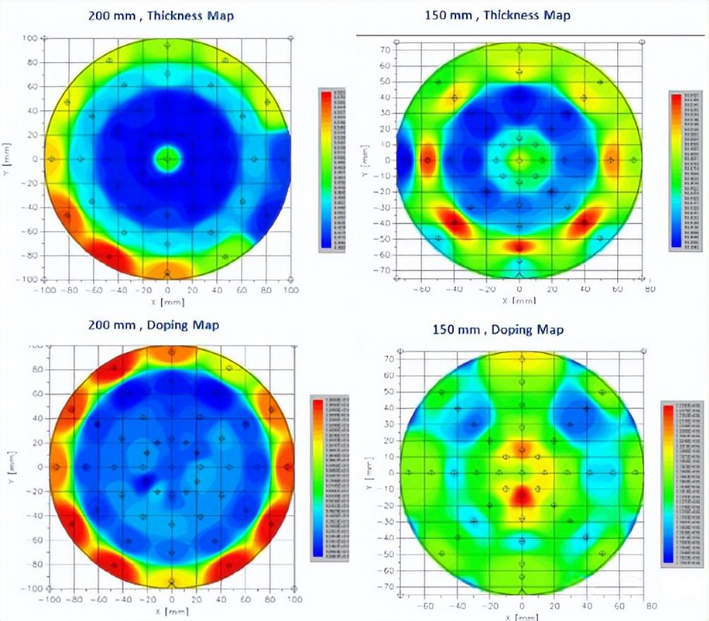 İtalya'nın LPE'sinin 200mm SiC epitaksiyel teknolojisindeki ilerleme