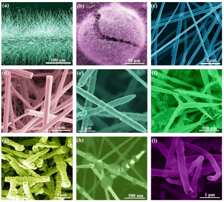 Silisyum karbür nanomalzemeleri